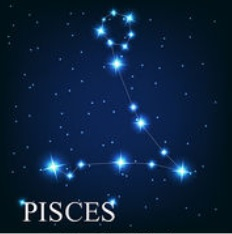 Astrological Symbols – Origin and Meaning