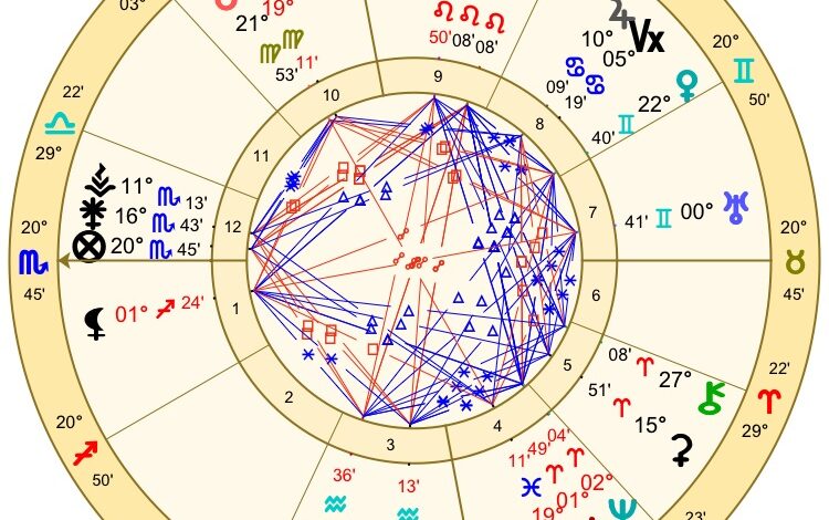 Electrifying Leo New Moon | Tara Greene,Tarot,Astrology,Psychic