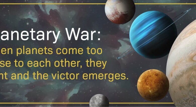 Graha Yuddha or Planetary War in Vedic Astrology – The 2025 and 2026 Potential Wars